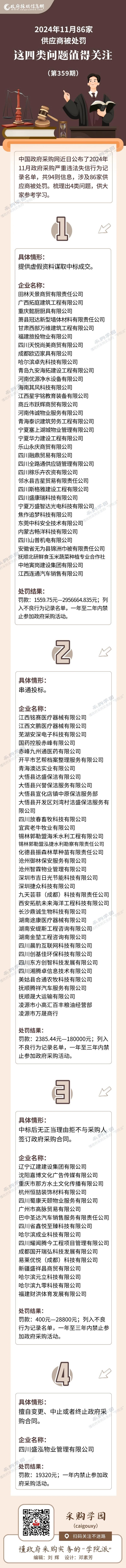 【图说政采】串标、虚假投标、拒签合同……86家供应商被列入黑名单.jpg