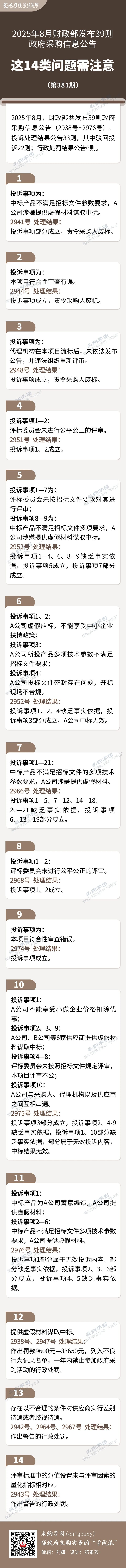 【图说政采】评审因素未细化量化会受到什么处罚？.jpg